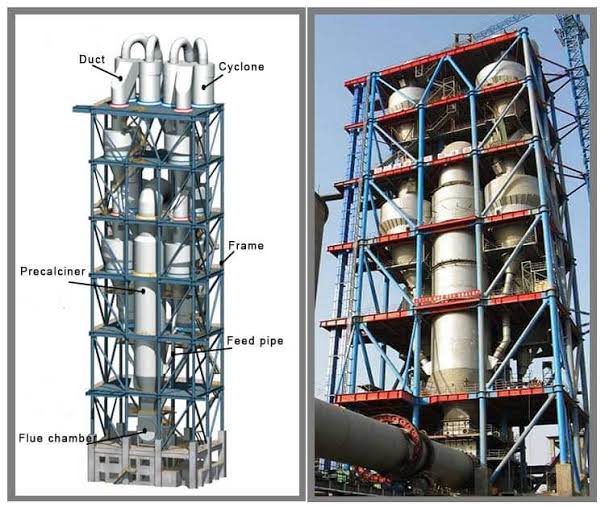 Cyclone Preheater Tower